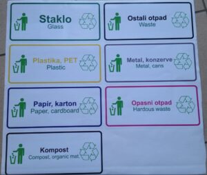NALJEPNICE ZA ODVAJANJE OTPADA, KOMPLET OD 7 kom. 22x10 cm