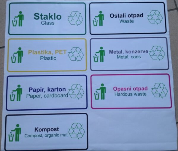 NALJEPNICE ZA ODVAJANJE OTPADA, KOMPLET OD 7 kom. 22x10 cm
