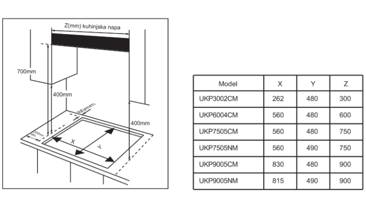 TTCE00 UGRADBENA PLOČA KONČAR UKP 9005 CM
