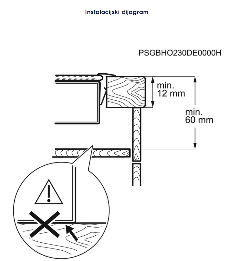 949492226 UGRADBENA PLOČA ELECTROLUX EHF 6140FOK