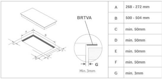 TTBW00 UGRADBENA PLOČA KONČAR UK 302 INDM