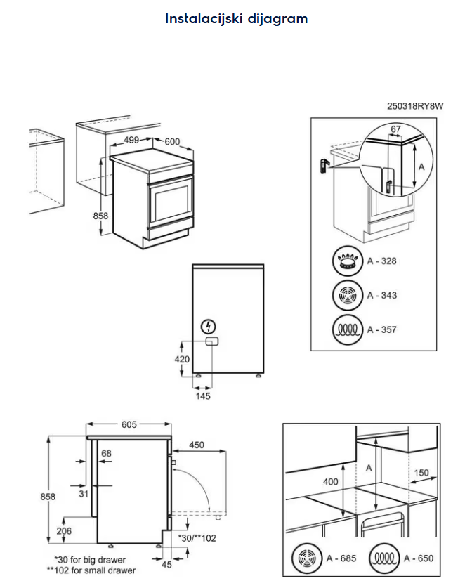 943005691 ŠTEDNJAK ELECTROLUX LKR 564275K