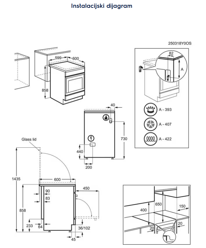 943005595 ŠTEDNJAK ELECTROLUX LKK 660220X