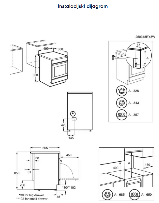 943005701 ŠTEDNJAK ELECTROLUX LKI 564266X