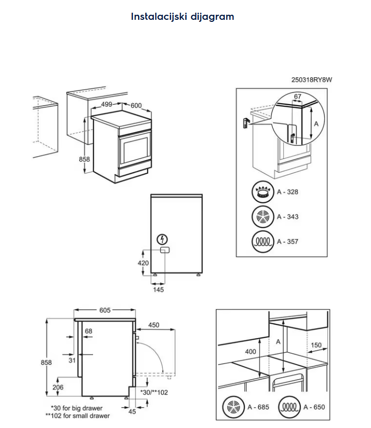 943005709 ŠTEDNJAK ELECTROLUX LKI 564266K