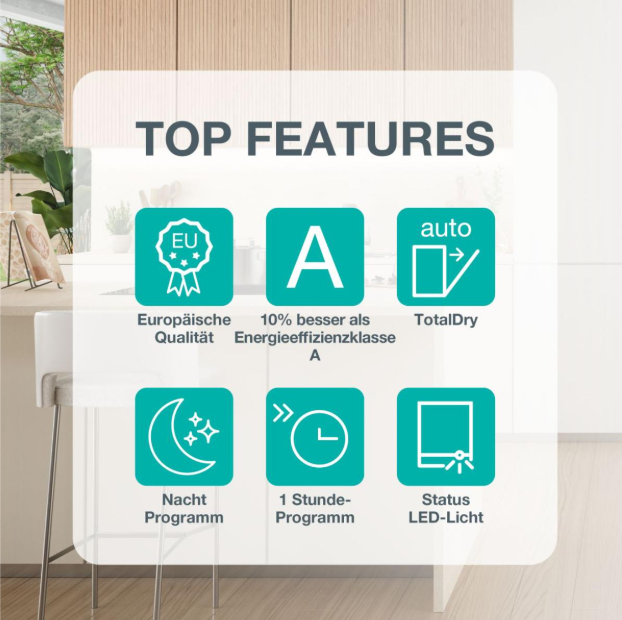 745212 PERILICA POSUĐA GORENJE GV 663A66