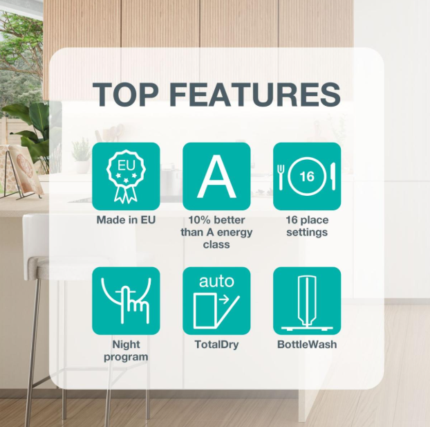 745180 PERILICA POSUĐA GORENJE GV 663A65