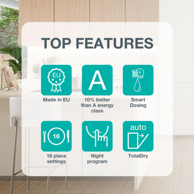 745226 PERILICA POSUĐA GORENJE GV 693A65AD