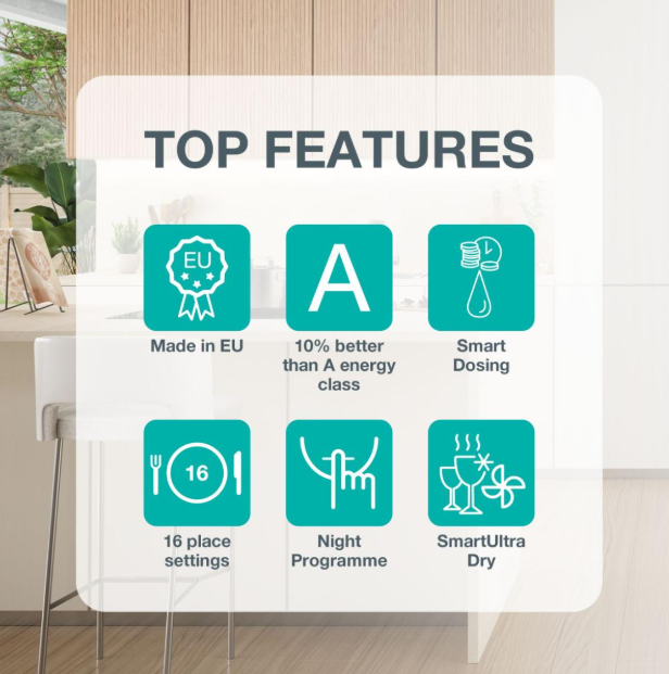 745218 PERILICA POSUĐA GORENJE GV 693A65UVAD