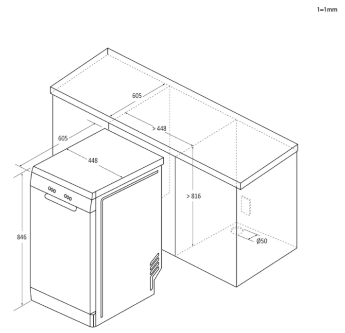 32002569 PERILICA POSUĐA CANDY CDPH 2L1047B
