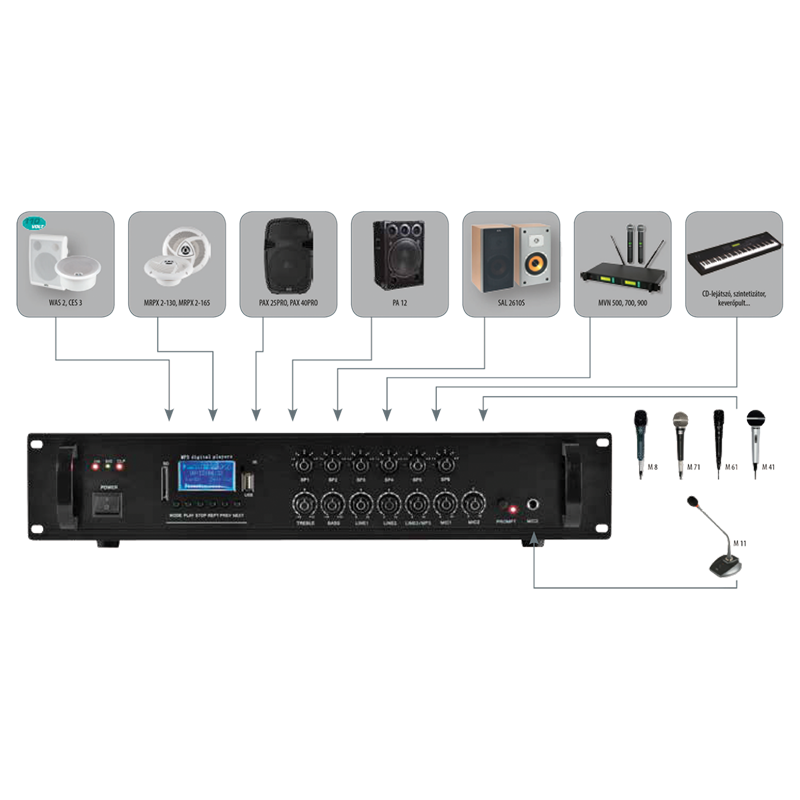 MPA240BT POJAČALO S MIKSETOM SAL 240BT