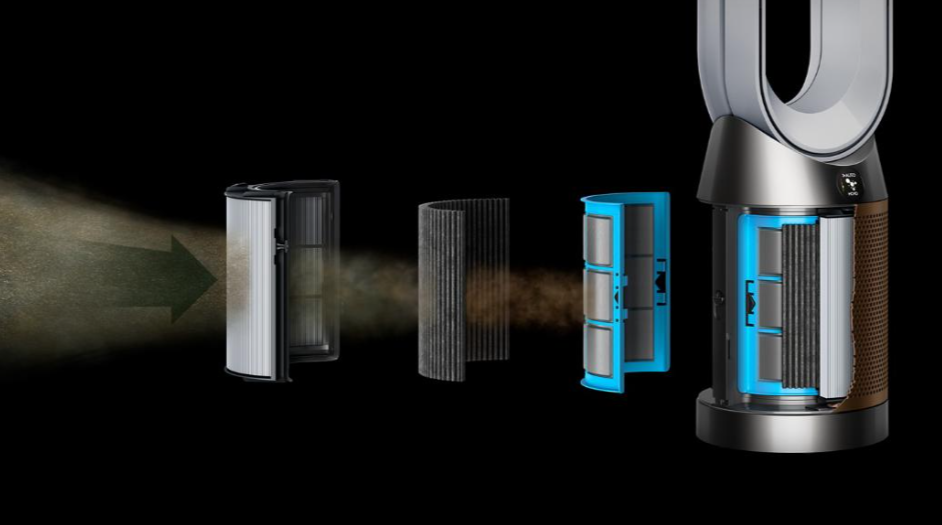 369876-01 PROČIŠĆIVAČ ZRAKA DYSON PURIFIER COOL FORMALDAHYDE TP09