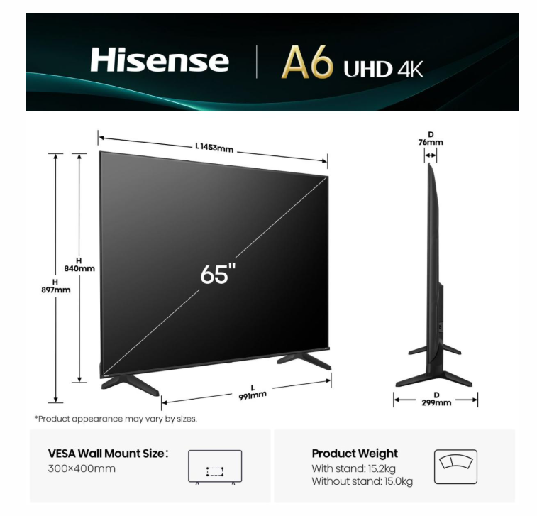 133220 TV HISENSE QLED 65A6Q